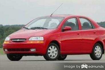 Insurance rates Chevy Aveo in Fort Wayne