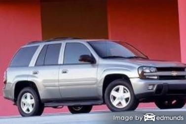 Insurance rates Chevy TrailBlazer in Fort Wayne