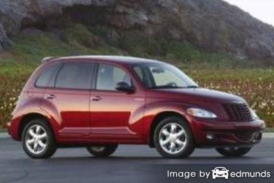 Insurance quote for Chrysler PT Cruiser in Fort Wayne