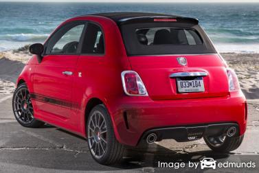 Insurance rates Fiat 500 in Fort Wayne