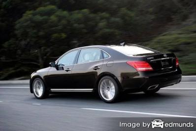 Insurance rates Hyundai Equus in Fort Wayne