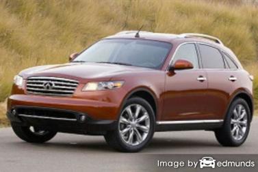 Insurance quote for Infiniti FX45 in Fort Wayne
