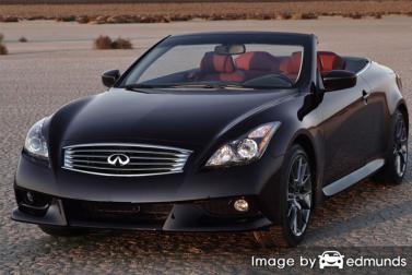 Insurance quote for Infiniti G37 in Fort Wayne