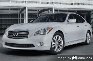 Insurance rates Infiniti M37 in Fort Wayne