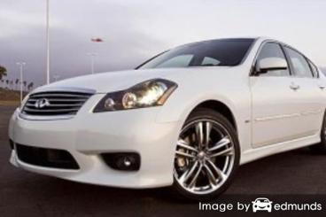 Insurance quote for Infiniti M45 in Fort Wayne