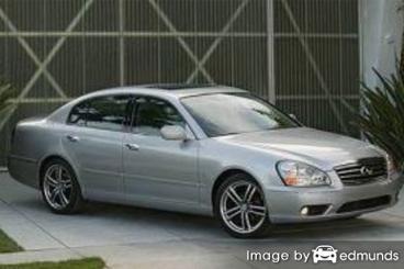 Insurance quote for Infiniti Q45 in Fort Wayne