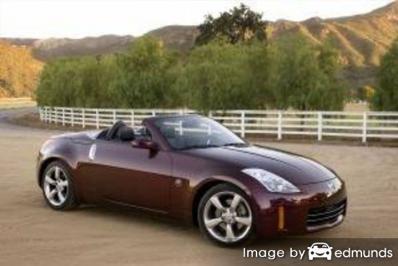 Insurance rates Nissan 350Z in Fort Wayne